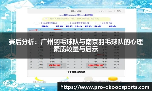 赛后分析：广州羽毛球队与南京羽毛球队的心理素质较量与启示
